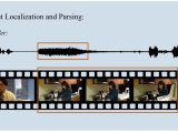 Audio Visual Learning
